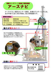 既製コンクリート杭施工管理装置アースナビ