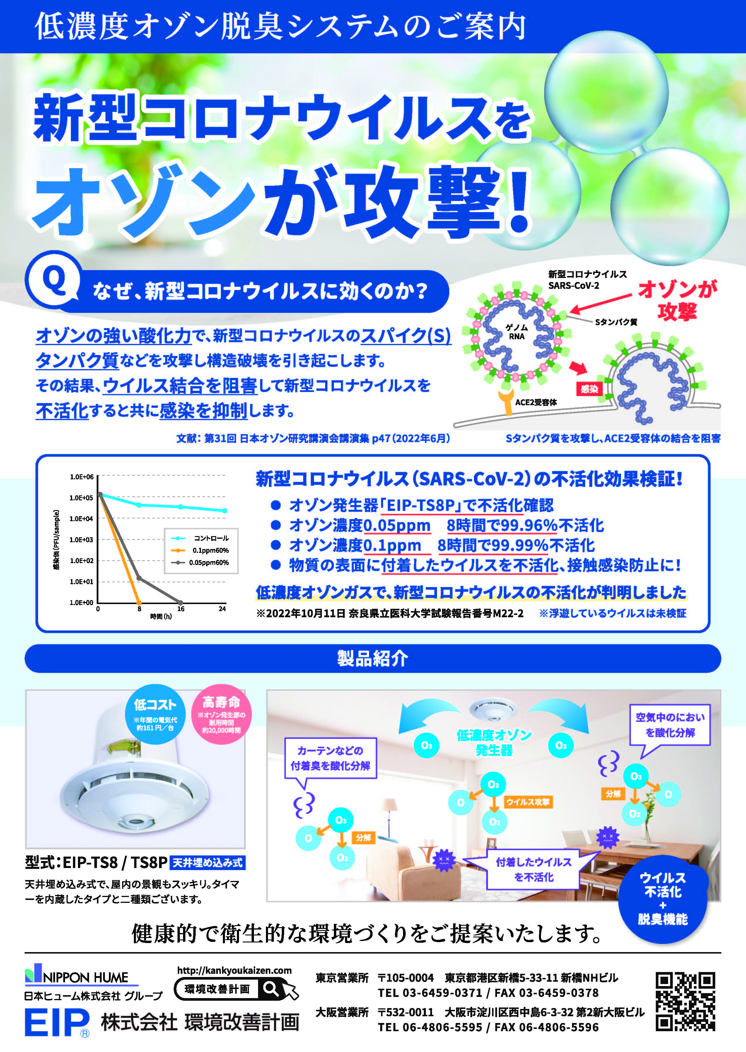 低濃度オゾン脱臭システムのご案内