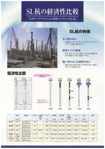 ＳＬ杭の経済性比較