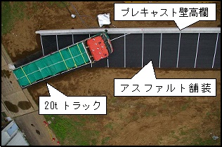 実車衝突試験状況