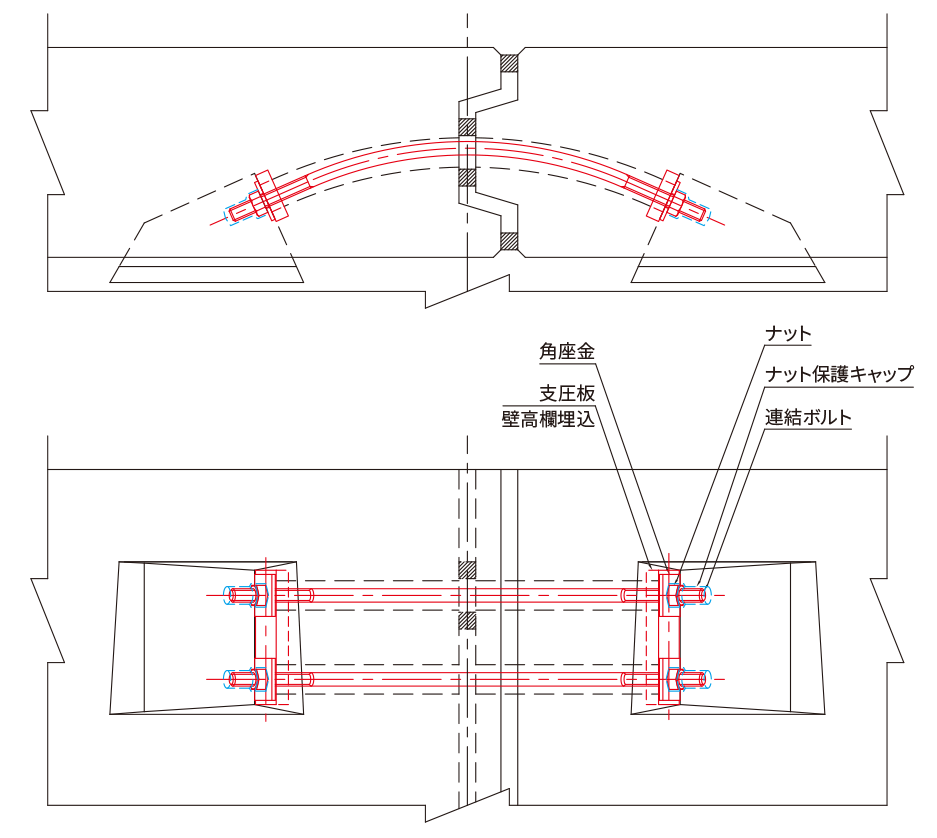 連結部概要図