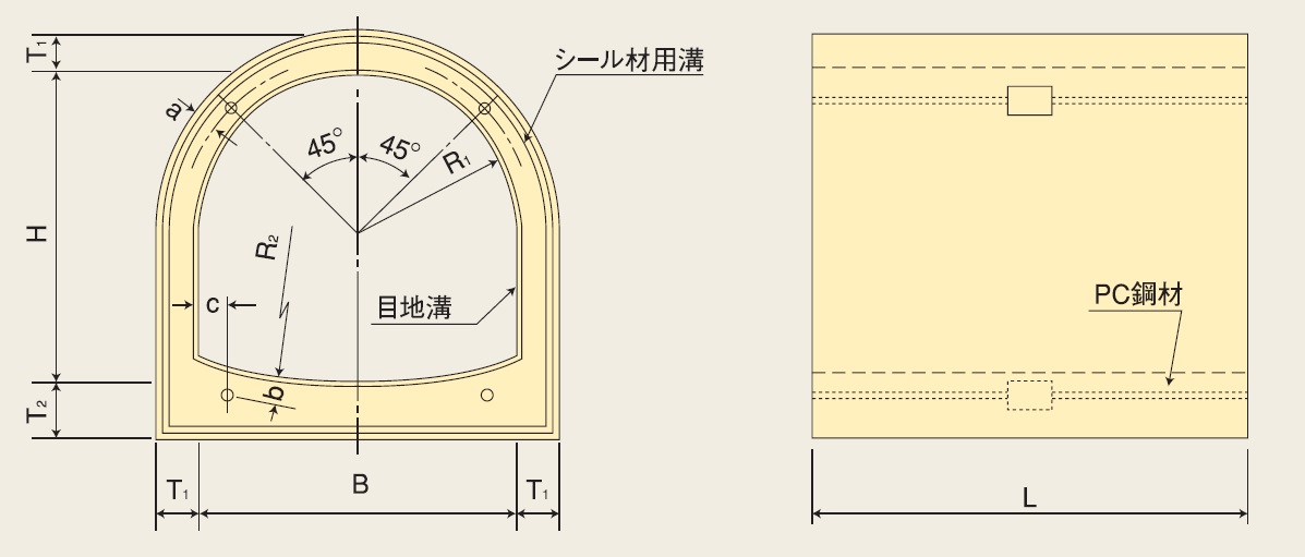 縦方向連結形アーチカルバート（P規格）