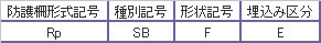 ＰＧＦ仕様区分
