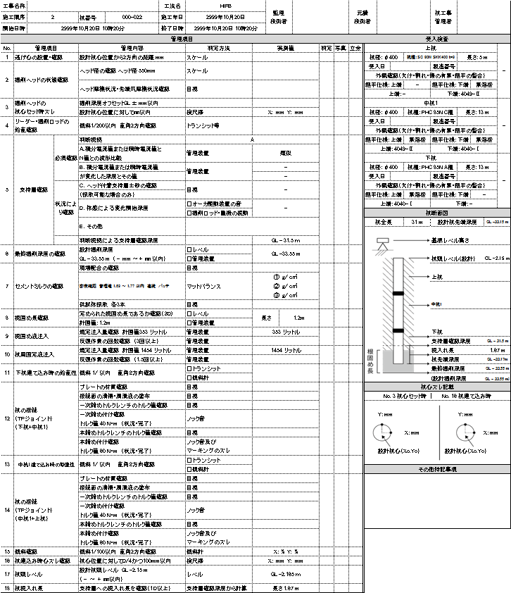 チェックシート