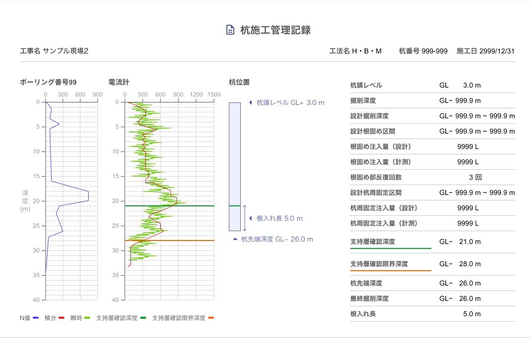 杭施工管理記録