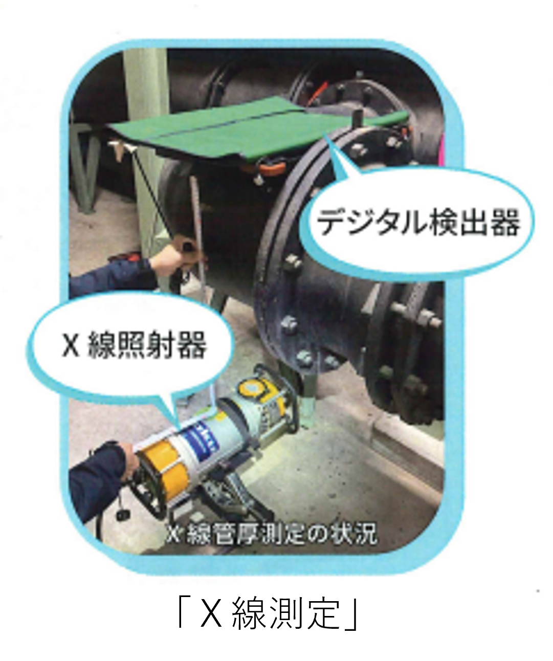 X線測定